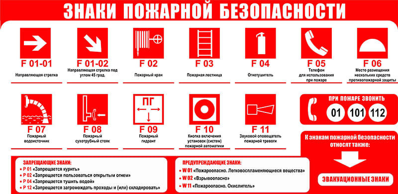 znaki-1.jpg Общие знаки пожарной безопасности