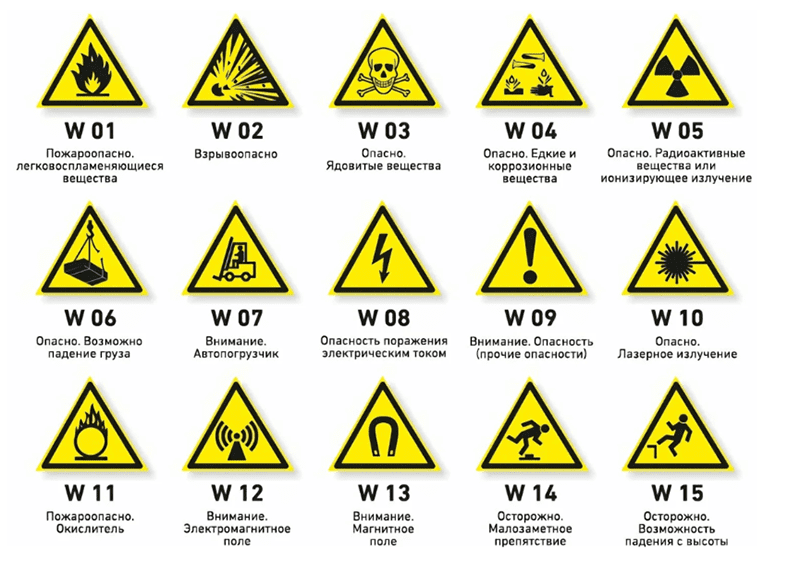 znaki-3.png Предупреждающие знаки пожарной безопасности
