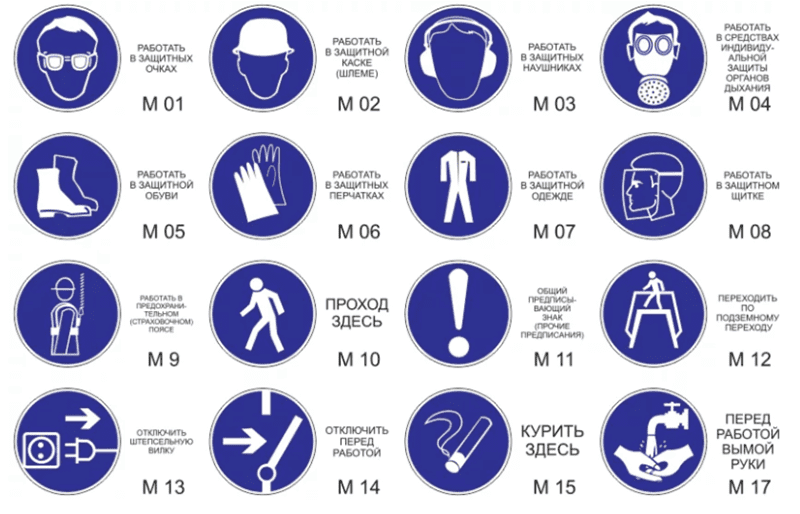 znaki-8.png Предписывающие знаки пожарной безопасности